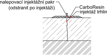 Vlásečnicové trhliny