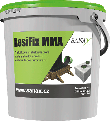 ResiFix MMA