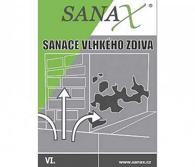 Sanace vlhkého zdiva